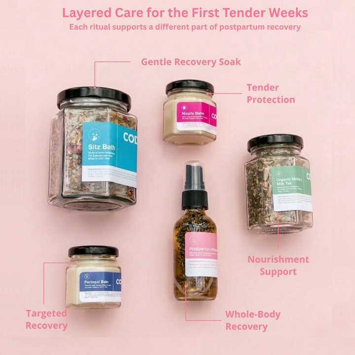 What Do You Actually Need for Postpartum Recovery?