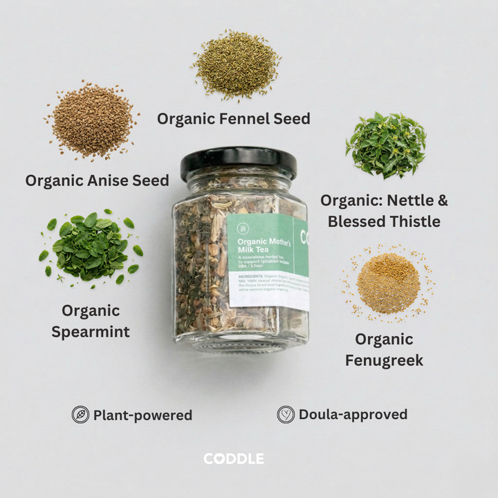 Clean Postpartum Care: Ingredients to Avoid During Pregnancy & Recovery