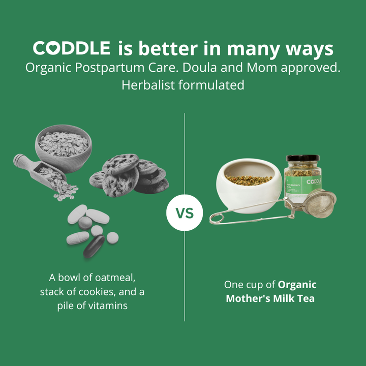 Showing CODDLE Organic Mother's Milk Tea vs a pic with vitamins, oatmeal and cookies