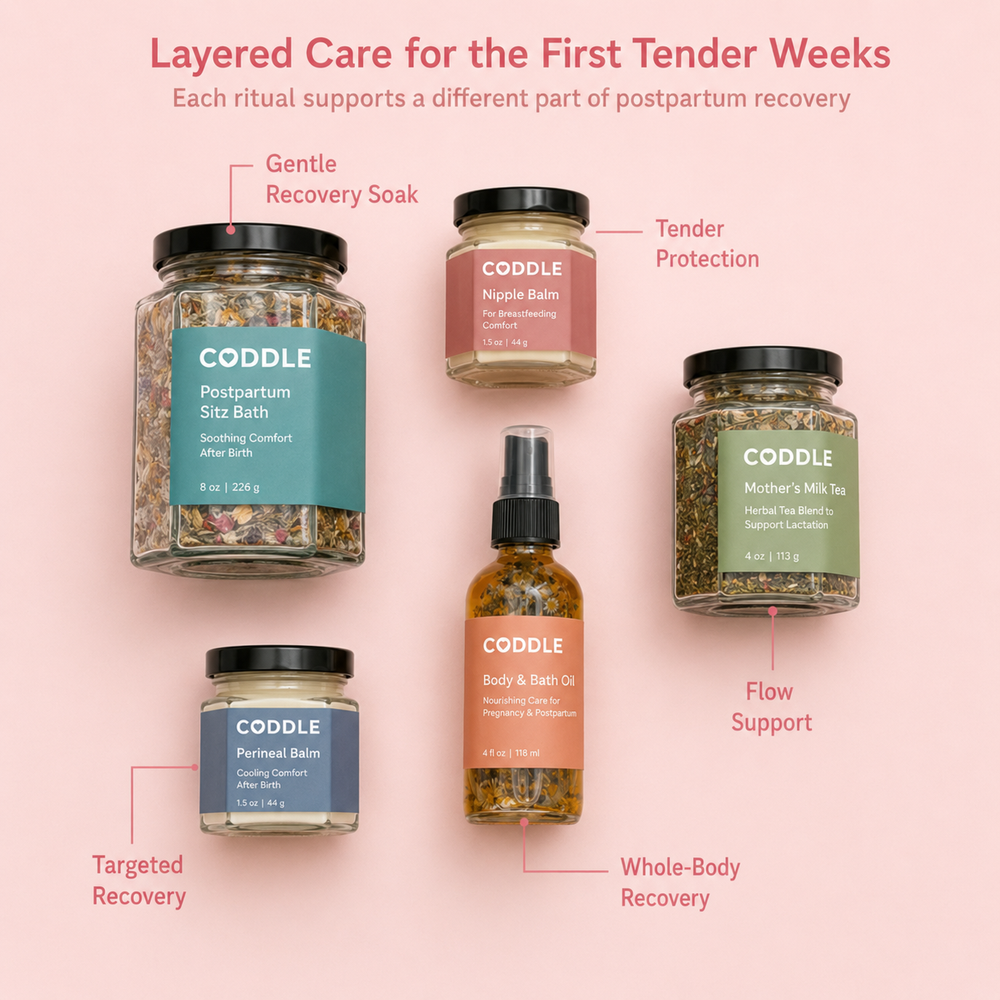 Flat lay of CODDLE postpartum recovery products including sitz bath soak, perineal balm, nipple balm, lactation tea, and postpartum massage oil.